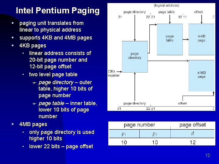 Intel Pentium Paging § § paging unit translates from linear to physical address supports