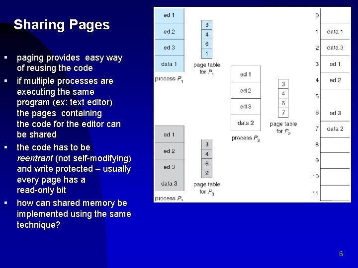 Sharing Pages § § paging provides easy way of reusing the code if multiple