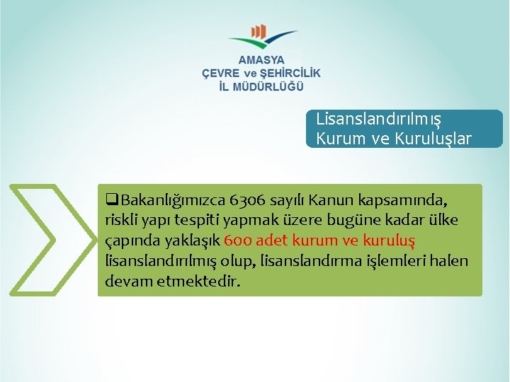 Lisanslandırılmış Kurum ve Kuruluşlar q. Bakanlığımızca 6306 sayılı Kanun kapsamında, riskli yapı tespiti yapmak Lisanslandırılmış Kurum ve Kuruluşlar q. Bakanlığımızca 6306 sayılı Kanun kapsamında, riskli yapı tespiti yapmak