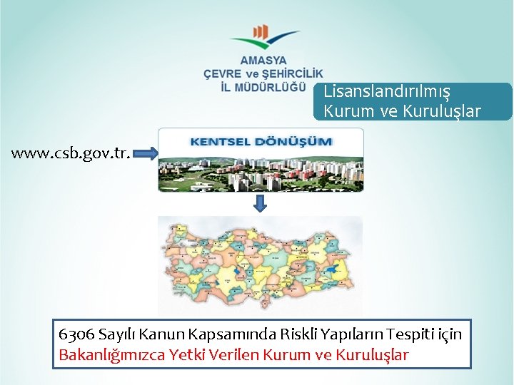 Lisanslandırılmış Kurum ve Kuruluşlar www. csb. gov. tr. 6306 Sayılı Kanun Kapsamında Riskli Yapıların Lisanslandırılmış Kurum ve Kuruluşlar www. csb. gov. tr. 6306 Sayılı Kanun Kapsamında Riskli Yapıların