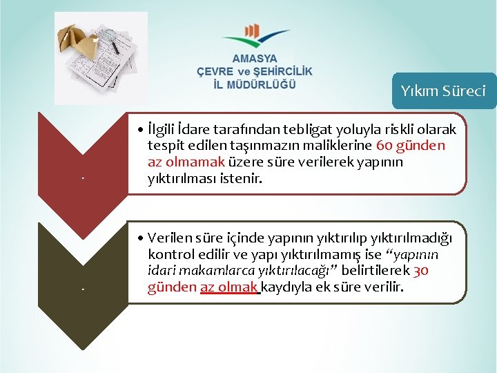 Yıkım Süreci . • İlgili İdare tarafından tebligat yoluyla riskli olarak tespit edilen taşınmazın Yıkım Süreci . • İlgili İdare tarafından tebligat yoluyla riskli olarak tespit edilen taşınmazın