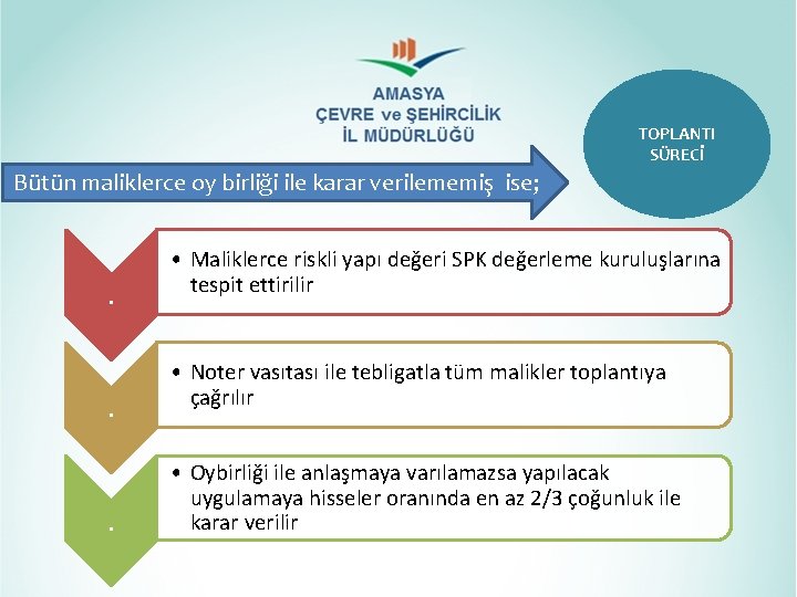 TOPLANTI SÜRECİ Bütün maliklerce oy birliği ile karar verilememiş ise; . . . • TOPLANTI SÜRECİ Bütün maliklerce oy birliği ile karar verilememiş ise; . . . •