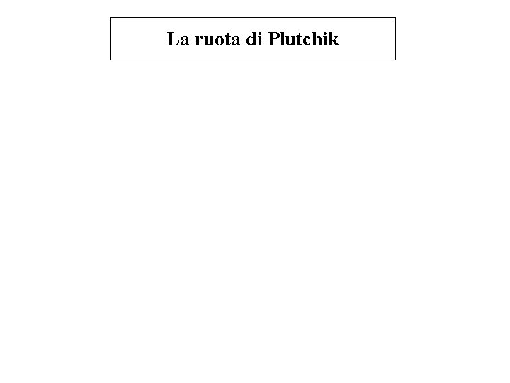 La ruota di Plutchik La ruota di Plutchik