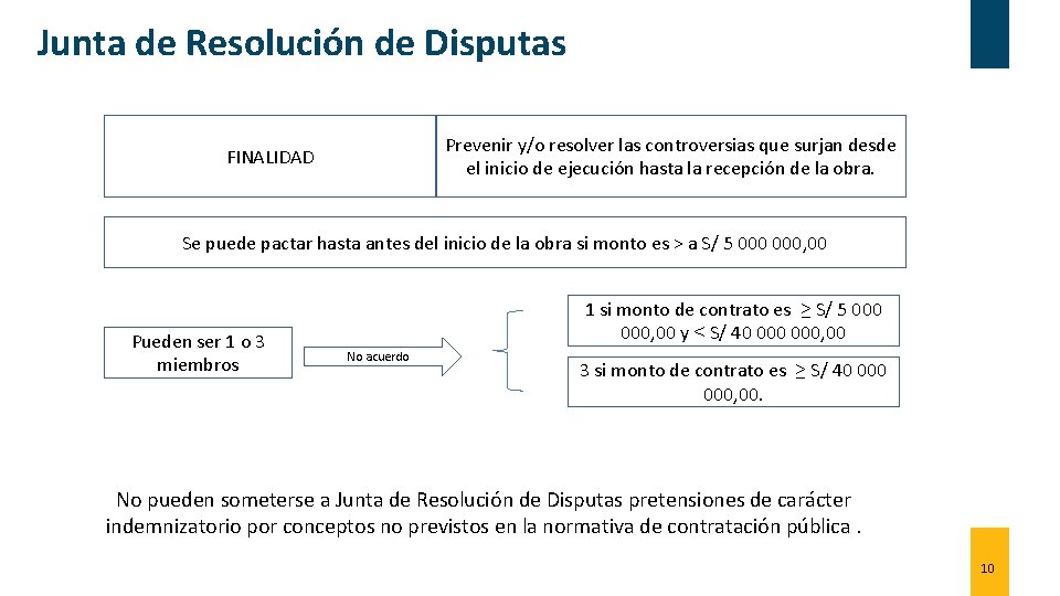 Junta de Resolución de Disputas Prevenir y/o resolver las controversias que surjan desde el