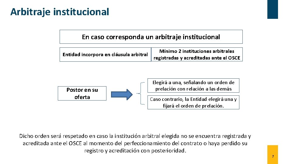 Arbitraje institucional En caso corresponda un arbitraje institucional Entidad incorpora en cláusula arbitral Postor