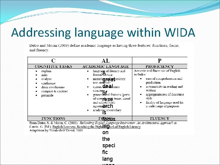 Addressing language within WIDA A great deal of rese arch is focus ing on