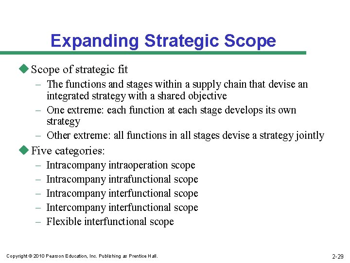 Expanding Strategic Scope u Scope of strategic fit – The functions and stages within