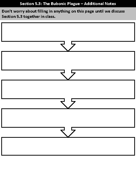 Section 5. 3: The Bubonic Plague – Additional Notes Don’t worry about filling in