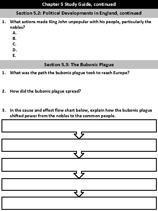 Chapter 5 Study Guide, continued Section 5. 2: Political Developments in England, continued 1.