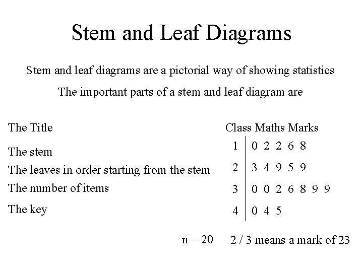 Stem and Leaf Diagrams Stem and leaf diagrams are a pictorial way of showing