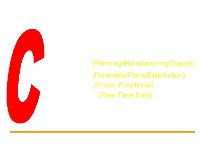 Supply Chain Management Underlying Principles Compression (Planning/Manufacturing/Supply) Conformance (Forecasts/Plans/Distribution) Co-operation (Cross -Functional) Communication (Real