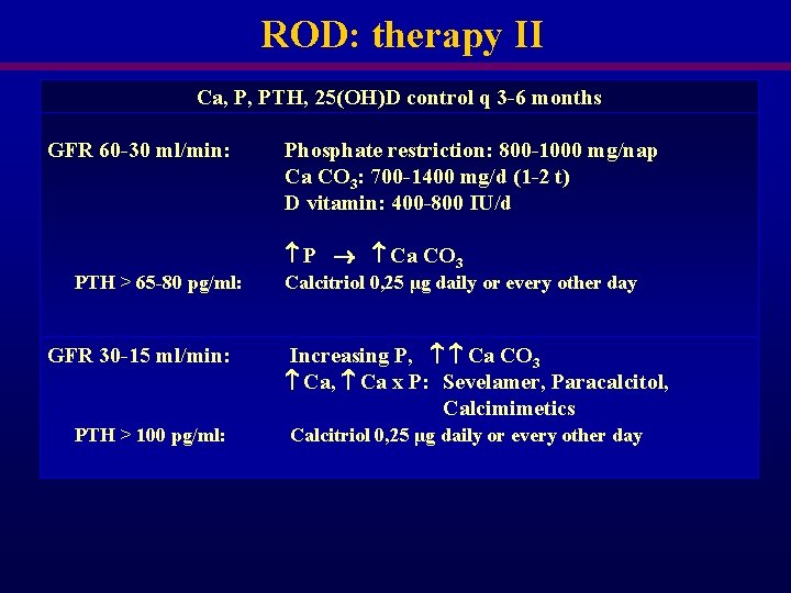 ROD: therapy II Ca, P, PTH, 25(OH)D control q 3 -6 months GFR 60