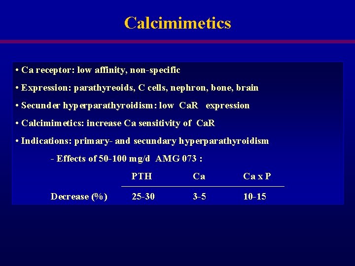 Calcimimetics • Ca receptor: low affinity, non-specific • Expression: parathyreoids, C cells, nephron, bone,