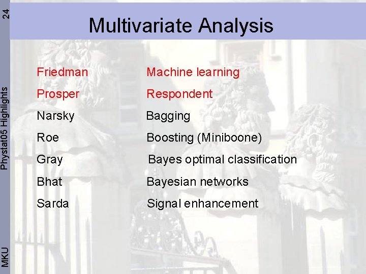 24 Phystat 05 Highlights MKU Multivariate Analysis Friedman Machine learning Prosper Respondent Narsky Bagging