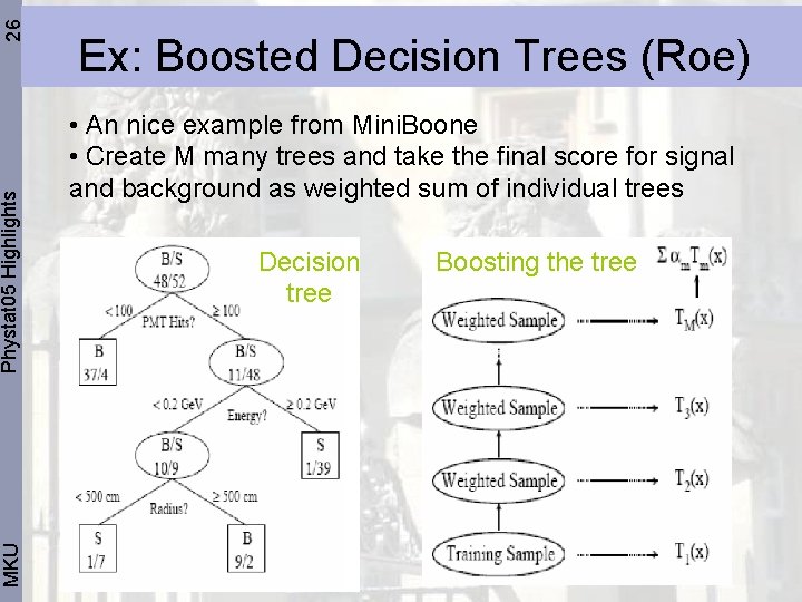 26 Phystat 05 Highlights MKU Ex: Boosted Decision Trees (Roe) • An nice example