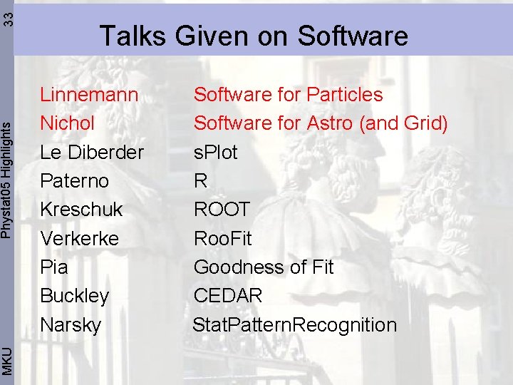 33 Phystat 05 Highlights MKU Talks Given on Software Linnemann Nichol Le Diberder Paterno