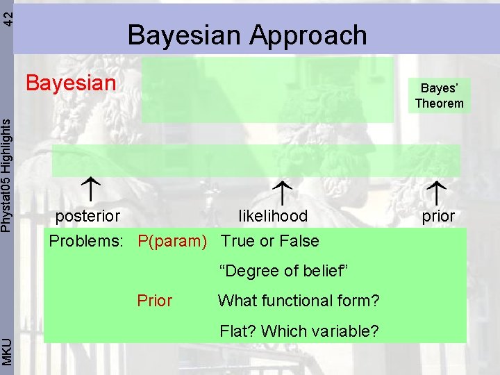 42 Phystat 05 Highlights MKU Bayesian Approach Bayesian Bayes’ Theorem posterior likelihood Problems: P(param)