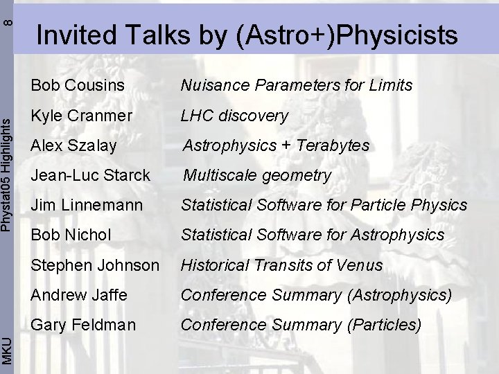 8 Phystat 05 Highlights MKU Invited Talks by (Astro+)Physicists Bob Cousins Nuisance Parameters for
