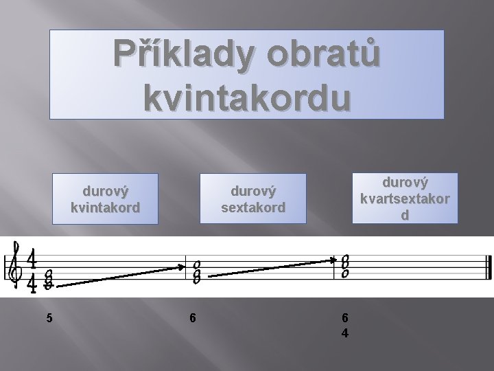 Příklady obratů kvintakordu durový sextakord durový kvintakord 5 durový kvartsextakor d 6 6 4