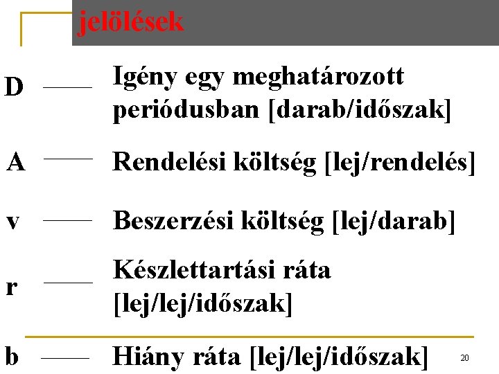 jelölések D Igény egy meghatározott periódusban [darab/időszak] A Rendelési költség [lej/rendelés] v Beszerzési költség