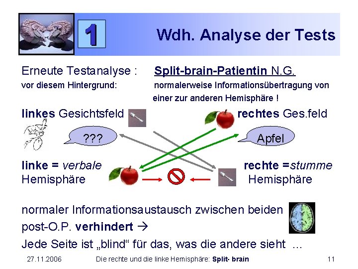 Wdh. Analyse der Tests Erneute Testanalyse : Split-brain-Patientin N. G. vor diesem Hintergrund: normalerweise