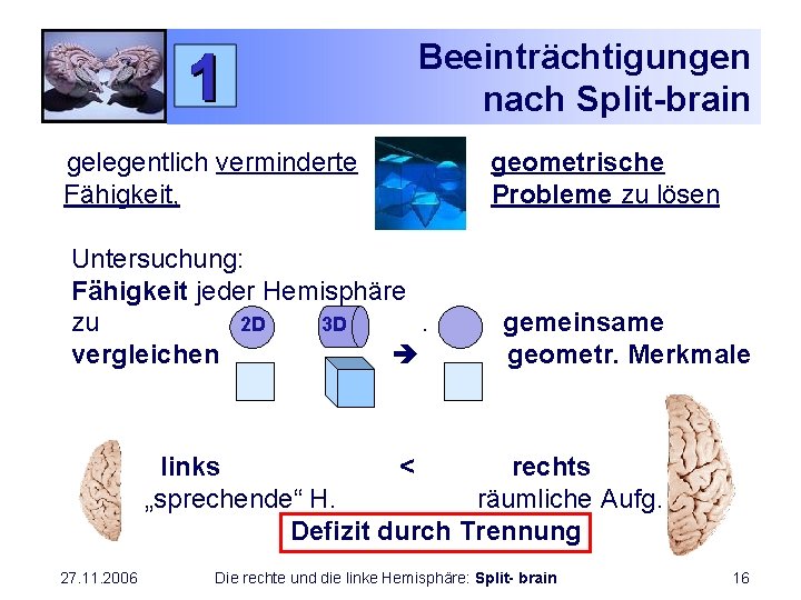 Beeinträchtigungen nach Split-brain gelegentlich verminderte Fähigkeit, Untersuchung: Fähigkeit jeder Hemisphäre zu 2 D 3