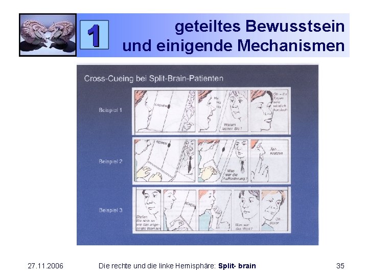geteiltes Bewusstsein und einigende Mechanismen 27. 11. 2006 Die rechte und die linke Hemisphäre: