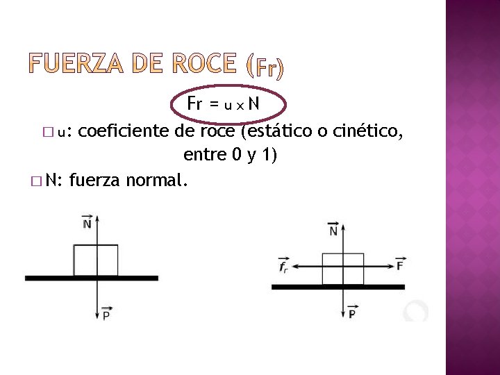 Fr = u x N coeficiente de roce (estático o cinético, entre 0 y