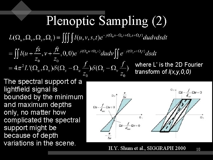 Plenoptic Sampling (2) where L’ is the 2 D Fourier transform of l(x, y, Plenoptic Sampling (2) where L’ is the 2 D Fourier transform of l(x, y,