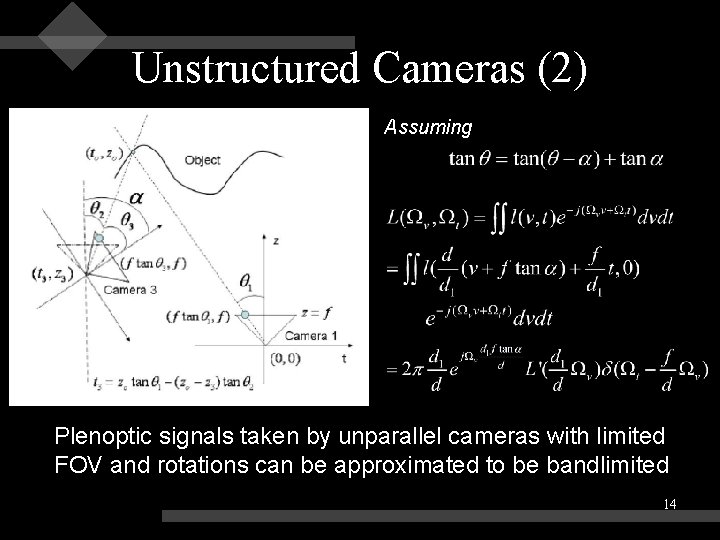 Unstructured Cameras (2) Assuming Plenoptic signals taken by unparallel cameras with limited FOV and Unstructured Cameras (2) Assuming Plenoptic signals taken by unparallel cameras with limited FOV and