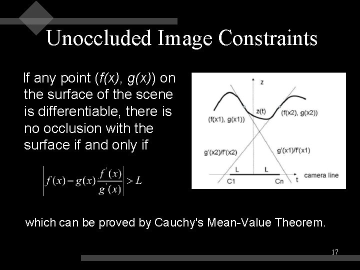 Unoccluded Image Constraints If any point (f(x), g(x)) on the surface of the scene Unoccluded Image Constraints If any point (f(x), g(x)) on the surface of the scene