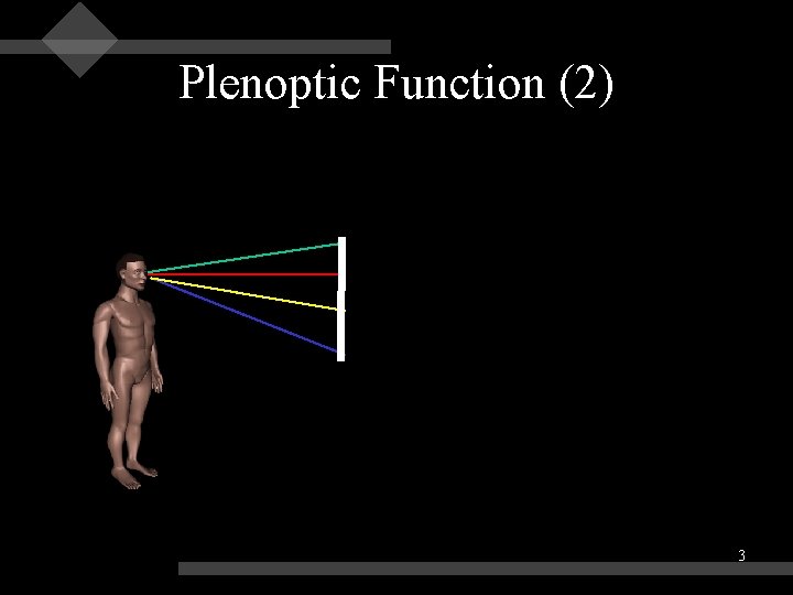 Plenoptic Function (2) 3 Plenoptic Function (2) 3