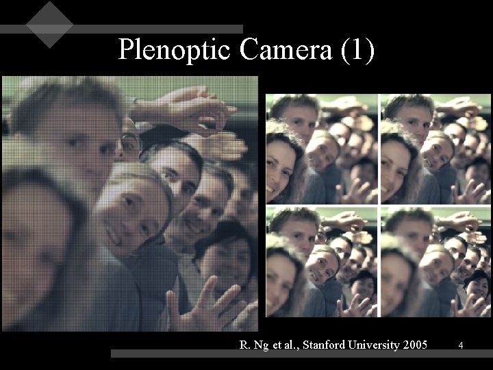 Plenoptic Camera (1) R. Ng et al. , Stanford University 2005 4 Plenoptic Camera (1) R. Ng et al. , Stanford University 2005 4