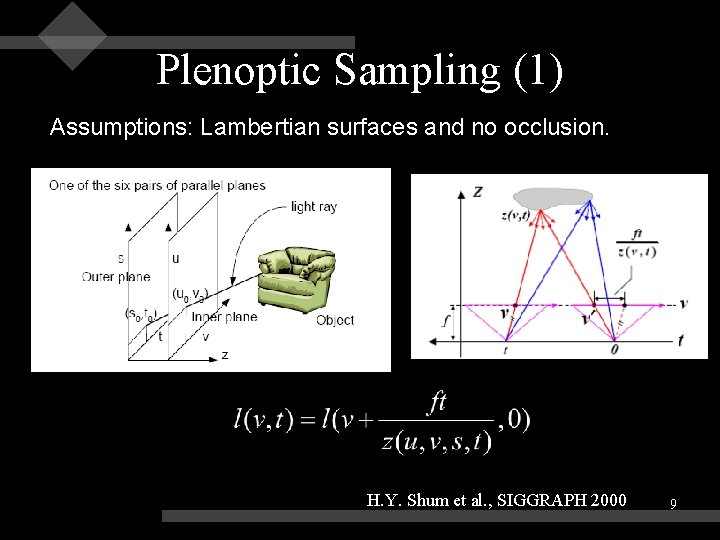 Plenoptic Sampling (1) Assumptions: Lambertian surfaces and no occlusion. H. Y. Shum et al. Plenoptic Sampling (1) Assumptions: Lambertian surfaces and no occlusion. H. Y. Shum et al.