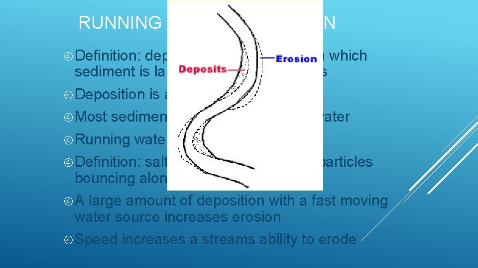 RUNNING WATER & EROSION Definition: deposition is the process in which sediment is laid