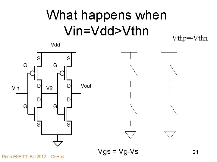 What happens when Vin=Vdd>Vthn Penn ESE 370 Fall 2012 -- De. Hon Vgs =