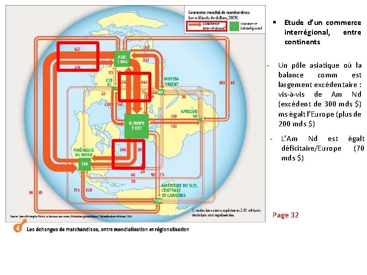 § Etude d’un commerce interrégional, entre continents - Un pôle asiatique où la balance