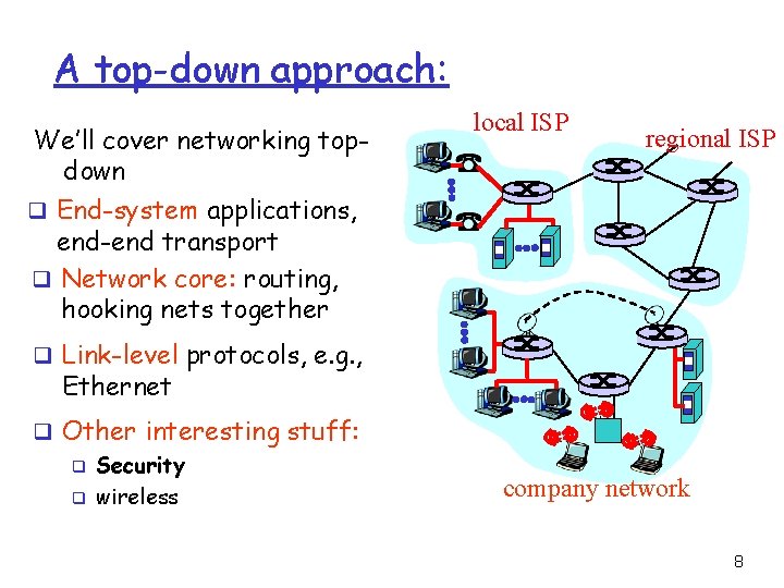 A top-down approach: We’ll cover networking topdown q End-system applications, end-end transport q Network