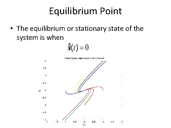 Equilibrium Point • The equilibrium or stationary state of the system is when 