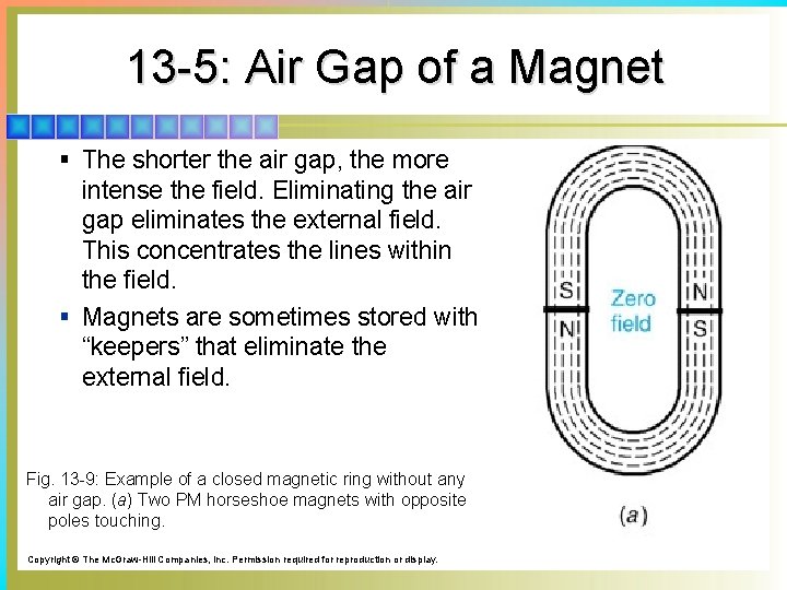 13 -5: Air Gap of a Magnet § The shorter the air gap, the