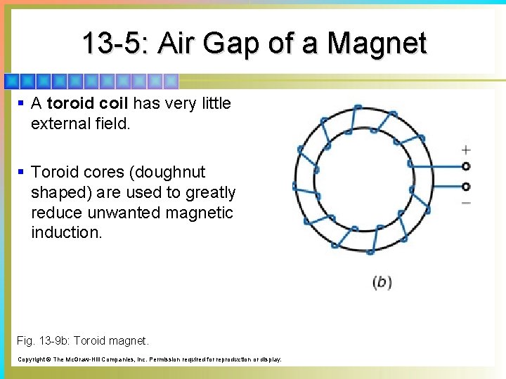 13 -5: Air Gap of a Magnet § A toroid coil has very little