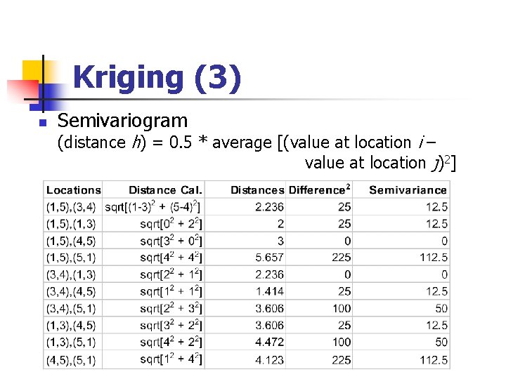 Kriging (3) n Semivariogram (distance h) = 0. 5 * average [(value at location