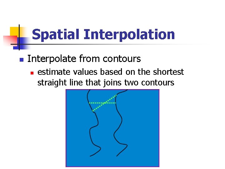 Spatial Interpolation n Interpolate from contours n estimate values based on the shortest straight