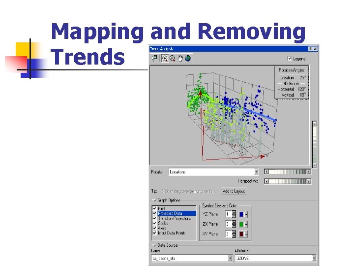 Mapping and Removing Trends 