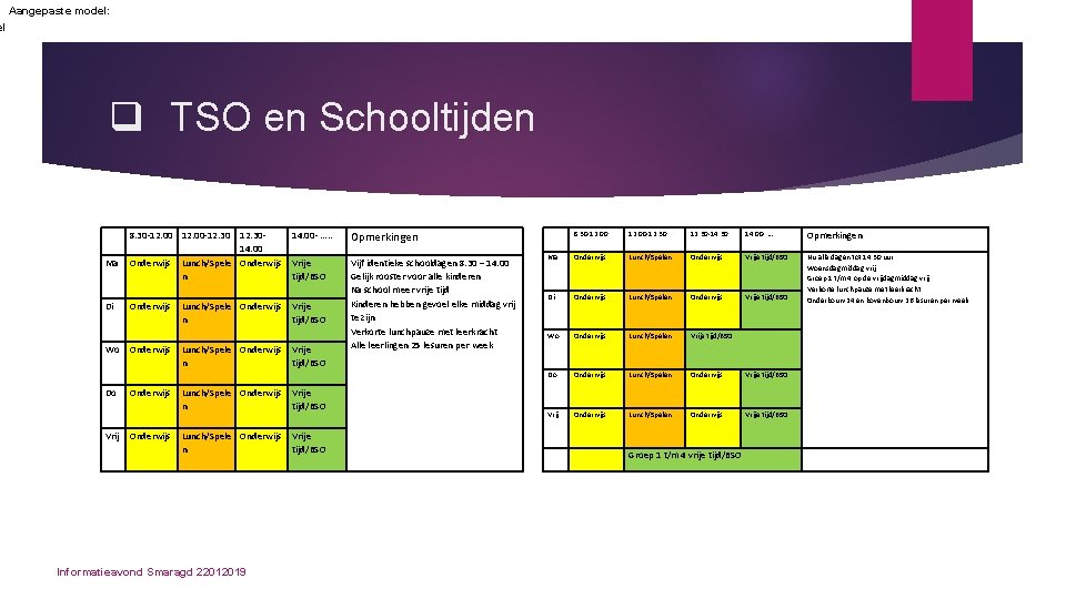 Aangepaste model: el q TSO en Schooltijden 8. 30 -12. 00 -12. 3014. 00