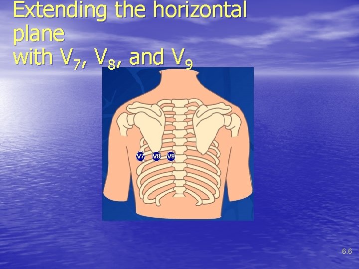 Extending the horizontal plane with V 7, V 8, and V 9 V 7