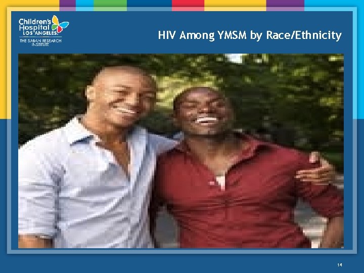 HIV Among YMSM by Race/Ethnicity 14 