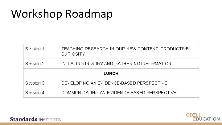 Workshop Roadmap Session 1 TEACHING RESEARCH IN OUR NEW CONTEXT: PRODUCTIVE CURIOSITY Session 2