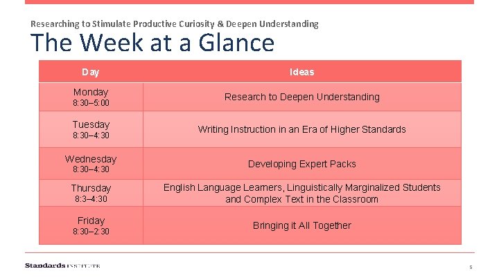 Researching to Stimulate Productive Curiosity & Deepen Understanding The Week at a Glance Day