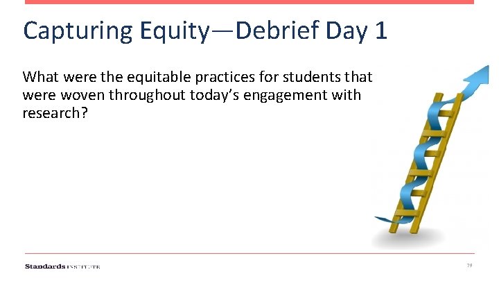 Capturing Equity—Debrief Day 1 What were the equitable practices for students that were woven